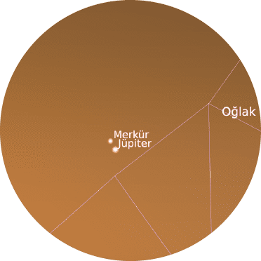 05 Mart 2021 Merkür-Jüpiter ykınlaşması.