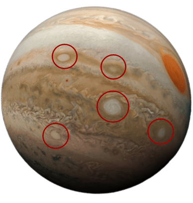 jupiter lekeler mobil Güneş Sistemi’nin Devi: Jüpiter