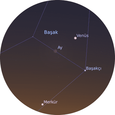 13 kasim Kasım Ayında Gökyüzü - 2020