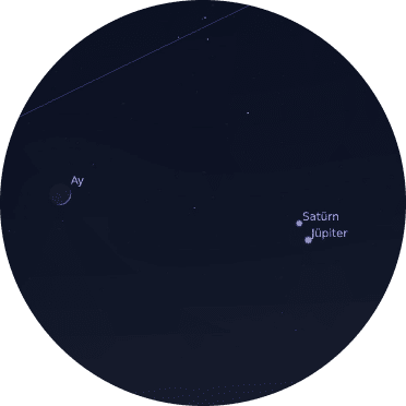 17 aralik kucuk Aralık Ayında Gökyüzü - 2020