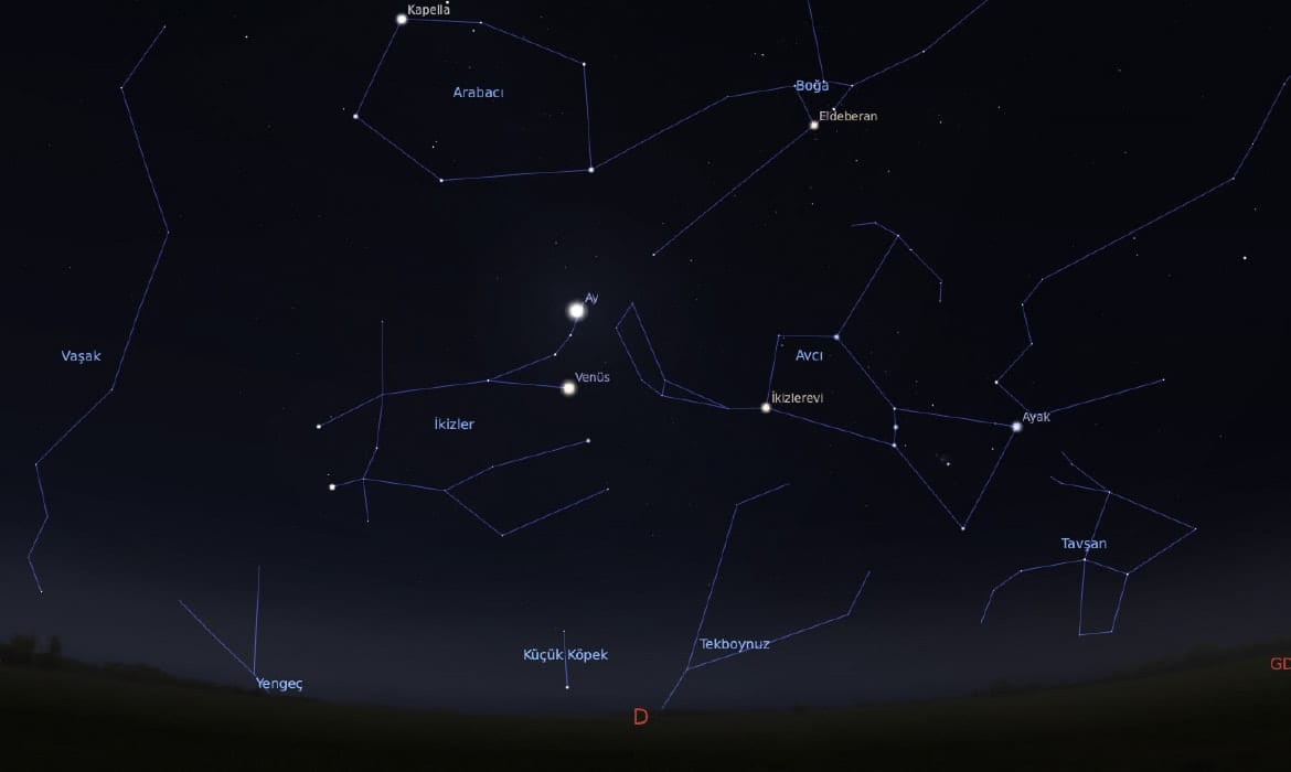 venus 1 Ağustos Ayında Gökyüzü - 2020