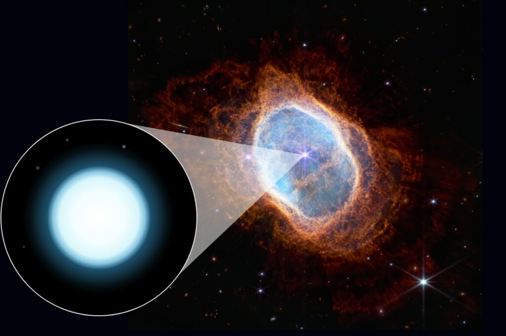 kk y y nebula beyaz cuce3 Küçük Kütleli Yıldızların Yaşamı