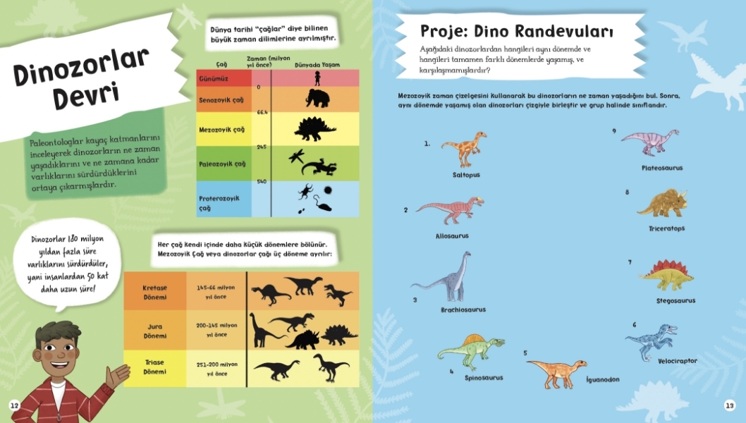 Dinozor Dedektifi Olabilirim